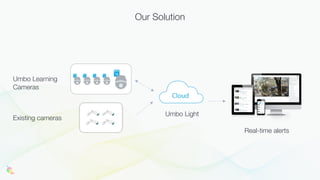 Our Solution
Existing cameras
Umbo Learning
Cameras
Real-time alerts
Umbo Light
 