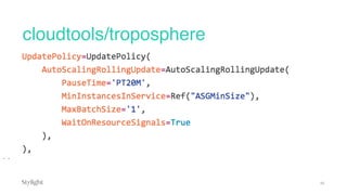 43
cloudtools/troposphere
 