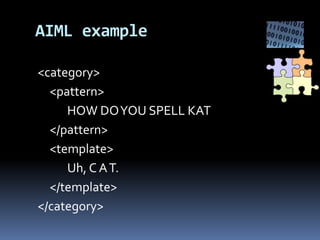 <category>
<pattern>
HOW DOYOU SPELL KAT
</pattern>
<template>
Uh, C AT.
</template>
</category>
AIML example
 
