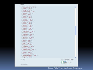 From “Mat”, on stackoverflow.com
 