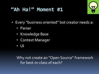 • Every “business oriented” bot creator needs a:
• Parser
• Knowledge Base
• Context Manager
• UI
Why not create an “Open Source” framework
for best-in-class of each?
“Ah Ha!” Moment #1
 