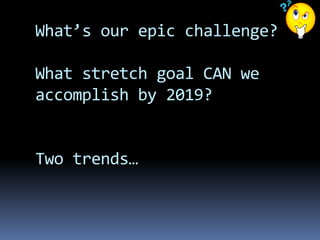 What’s our epic challenge?
What stretch goal CAN we
accomplish by 2019?
Two trends…
 