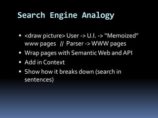  <draw picture> User -> U.I. -> “Memoized”
www pages // Parser ->WWW pages
 Wrap pages with Semantic Web and API
 Add in Context
 Show how it breaks down (search in
sentences)
Search Engine Analogy
 