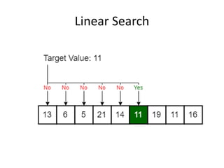 Linear Search
 