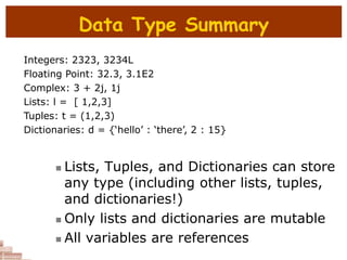 Data Type Summary
 Lists, Tuples, and Dictionaries can store
any type (including other lists, tuples,
and dictionaries!)
 Only lists and dictionaries are mutable
 All variables are references
Integers: 2323, 3234L
Floating Point: 32.3, 3.1E2
Complex: 3 + 2j, 1j
Lists: l = [ 1,2,3]
Tuples: t = (1,2,3)
Dictionaries: d = {‘hello’ : ‘there’, 2 : 15}
 
