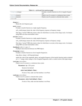 Python Control Documentation, Release dev
Table 4.4 – continued from previous page
freqresp(omega) Evaluate a transfer function at a list of angular frequen-
cies.
isctime([strict]) Check to see if a system is a continuous-time system
isdtime([strict]) Check to see if a system is a discrete-time system
issiso()
dcgain()
Return the zero-frequency gain
eval(omega)
Evaluate a transfer function at a single angular frequency.
self._evalfr(omega) returns the value of the frequency response at frequency omega.
Note that a “normal” FRD only returns values for which there is an entry in the omega vector. An interpo-
lating FRD can return intermediate values.
evalfr(omega)
Evaluate a transfer function at a single angular frequency.
self._evalfr(omega) returns the value of the frequency response at frequency omega.
Note that a “normal” FRD only returns values for which there is an entry in the omega vector. An interpo-
lating FRD can return intermediate values.
feedback(other=1, sign=-1)
Feedback interconnection between two FRD objects.
freqresp(omega)
Evaluate a transfer function at a list of angular frequencies.
mag, phase, omega = self.freqresp(omega)
reports the value of the magnitude, phase, and angular frequency of the transfer function matrix evaluated
at s = i * omega, where omega is a list of angular frequencies, and is a sorted version of the input omega.
isctime(strict=False)
Check to see if a system is a continuous-time system
Parameters sys : LTI system
System to be checked
strict: bool (default = False) :
If strict is True, make sure that timebase is not None
isdtime(strict=False)
Check to see if a system is a discrete-time system
Parameters strict: bool (default = False) :
If strict is True, make sure that timebase is not None
58 Chapter 4. LTI system classes
 