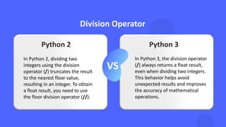 Division Operator
VS
Python 2 Python 3
In Python 2, dividing two
integers using the division
operator (/) truncates the result
to the nearest floor value,
resulting in an integer. To obtain
a float result, you need to use
the floor division operator (//).
In Python 3, the division operator
(/) always returns a float result,
even when dividing two integers.
This behavior helps avoid
unexpected results and improves
the accuracy of mathematical
operations.
 