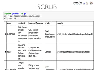 SCRUB
 