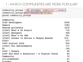 1 - WHICH COMMUNITIES ARE MORE POPULAR?
 