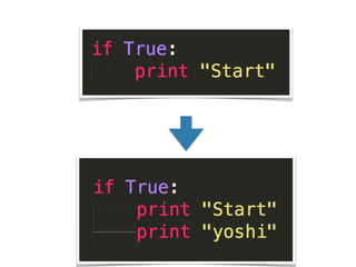 Python的50道陰影