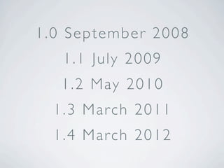 1.0 S ep t em b er 2 0 0 8
    1. 1 Ju ly 2 0 09
    1. 2 M ay 2 01 0
   1.3 M a rc h 2 0 1 1
   1.4 M a rc h 2 0 1 2
 