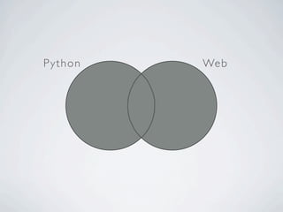 Python   Web
 