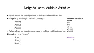 Assign Value to Multiple Variables
• Python allows you to assign values to multiple variables in one line.
Example x, y, z=“orange”, “banana”, “cherry”
Print(x)
Print(y)
Print(z)
• Python allows you to assign same value to multiple variables in one line.
Example x= y= z=“orange”
Print(x)
Print(y)
Print(z)
Swap two variables in
python
a=5
b=6
a,b=b,a
print(a)
print(b)
#return 6
5
 