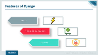 Copyright © 2017, edureka and/or its affiliates. All rights reserved.
Features of Django
TO N S O F PA C K A G E S
FA S T
S E C U R E
 