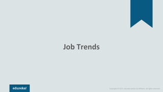 Copyright © 2017, edureka and/or its affiliates. All rights reserved.
Job Trends
 