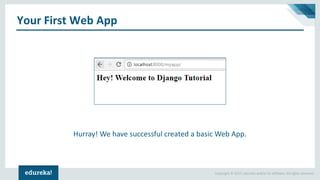 Copyright © 2017, edureka and/or its affiliates. All rights reserved.
Your First Web App
Hurray! We have successful created a basic Web App.
 