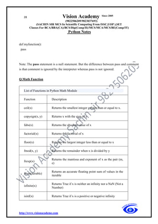 28 Vision Academy Since 2005
(9822506209/9823037693)
(SACHIN SIR MCS In Scientific Computing From ISSC,UOP ),SET
Classes For BCA/BBA(CA)/BCS/Dip(Comp/II)/MCS/MCA/MCS/BE(Comp/IT)
Python Notes
http://www.visionacademe.com
def myfunction():
pass
Note: The pass statement is a null statement. But the difference between pass and comment
is that comment is ignored by the interpreter whereas pass is not ignored.
Q.Math Function
List of Functions in Python Math Module
Function Description
ceil(x) Returns the smallest integer greater than or equal to x.
copysign(x, y) Returns x with the sign of y
fabs(x) Returns the absolute value of x
factorial(x) Returns the factorial of x
floor(x) Returns the largest integer less than or equal to x
fmod(x, y) Returns the remainder when x is divided by y
frexp(x)
Returns the mantissa and exponent of x as the pair (m,
e)
fsum(iterable)
Returns an accurate floating point sum of values in the
iterable
isfinite(x)
Returns True if x is neither an infinity nor a NaN (Not a
Number)
isinf(x) Returns True if x is a positive or negative infinity
 
