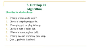 Algorithm for a broken Lamp
1. IF lamp works, go to step 7.
2. Check if lamp is plugged in.
3. IF not plugged in, plug in lamp.
4. Check if bulb is burnt out.
5. IF blub is burnt, replace bulb.
6. IF lamp doesn’t work buy new lamp.
7. Quit ... problem is solved.
3. Develop an
Algorithm
 