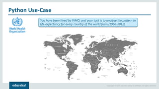 Copyright © 2017, edureka and/or its affiliates. All rights reserved.
Python Use-Case
You have been hired by WHO, and your task is to analyze the pattern in
life-expectancy for every country of the world from (1960-2012).
 