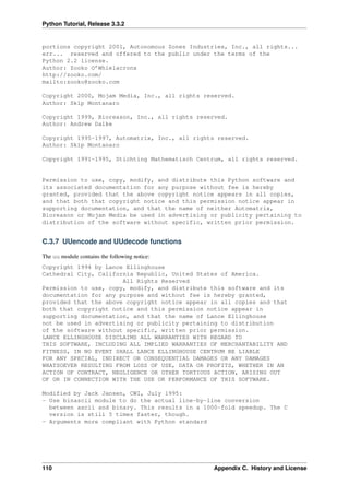 Python Tutorial, Release 3.3.2
portions copyright 2001, Autonomous Zones Industries, Inc., all rights...
err... reserved and offered to the public under the terms of the
Python 2.2 license.
Author: Zooko O’Whielacronx
http://zooko.com/
mailto:zooko@zooko.com
Copyright 2000, Mojam Media, Inc., all rights reserved.
Author: Skip Montanaro
Copyright 1999, Bioreason, Inc., all rights reserved.
Author: Andrew Dalke
Copyright 1995-1997, Automatrix, Inc., all rights reserved.
Author: Skip Montanaro
Copyright 1991-1995, Stichting Mathematisch Centrum, all rights reserved.
Permission to use, copy, modify, and distribute this Python software and
its associated documentation for any purpose without fee is hereby
granted, provided that the above copyright notice appears in all copies,
and that both that copyright notice and this permission notice appear in
supporting documentation, and that the name of neither Automatrix,
Bioreason or Mojam Media be used in advertising or publicity pertaining to
distribution of the software without specific, written prior permission.
C.3.7 UUencode and UUdecode functions
The uu module contains the following notice:
Copyright 1994 by Lance Ellinghouse
Cathedral City, California Republic, United States of America.
All Rights Reserved
Permission to use, copy, modify, and distribute this software and its
documentation for any purpose and without fee is hereby granted,
provided that the above copyright notice appear in all copies and that
both that copyright notice and this permission notice appear in
supporting documentation, and that the name of Lance Ellinghouse
not be used in advertising or publicity pertaining to distribution
of the software without specific, written prior permission.
LANCE ELLINGHOUSE DISCLAIMS ALL WARRANTIES WITH REGARD TO
THIS SOFTWARE, INCLUDING ALL IMPLIED WARRANTIES OF MERCHANTABILITY AND
FITNESS, IN NO EVENT SHALL LANCE ELLINGHOUSE CENTRUM BE LIABLE
FOR ANY SPECIAL, INDIRECT OR CONSEQUENTIAL DAMAGES OR ANY DAMAGES
WHATSOEVER RESULTING FROM LOSS OF USE, DATA OR PROFITS, WHETHER IN AN
ACTION OF CONTRACT, NEGLIGENCE OR OTHER TORTIOUS ACTION, ARISING OUT
OF OR IN CONNECTION WITH THE USE OR PERFORMANCE OF THIS SOFTWARE.
Modified by Jack Jansen, CWI, July 1995:
- Use binascii module to do the actual line-by-line conversion
between ascii and binary. This results in a 1000-fold speedup. The C
version is still 5 times faster, though.
- Arguments more compliant with Python standard
110 Appendix C. History and License
 