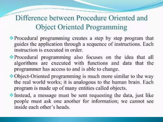 Python_Object_Oriented_Programming.pptx