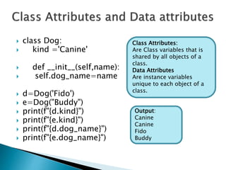  class Dog:
 kind ='Canine'
 def __init__(self,name):
 self.dog_name=name
 d=Dog('Fido')
 e=Dog("Buddy")
 print(f"{d.kind}")
 print(f"{e.kind}")
 print(f"{d.dog_name}")
 print(f"{e.dog_name}")
Output:
Canine
Canine
Fido
Buddy
Class Attributes:
Are Class variables that is
shared by all objects of a
class.
Data Attributes
Are instance variables
unique to each object of a
class.
 