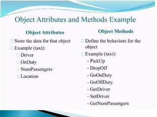 Python_Object_Oriented_Programming.pptx