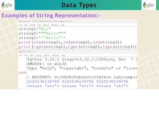 Data Types
Examples of String Representation:-
 