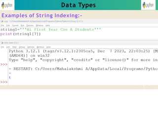 Data Types
Examples of String Indexing:-
 