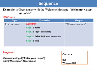 Example 1: Greet a user with the Welcome Message “Welcome<<user
name>>”
IPO Chart:-
Sequence
Program:-
Username=input(“Enter your name”)
print(“Welcome”, Username)
Input Processing Output
Read username Algorithm
Step 1 : Start
Step 2 : Input username
Step 3 : Print Welcome username
Step 4 : Stop
“Welcome username”
Output:-
XYZ
Welcome XYZ
2
 
