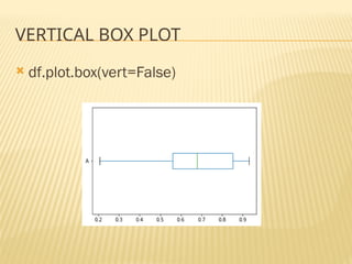 VERTICAL BOX PLOT
 df.plot.box(vert=False)
 