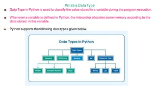 What is Data Type
Data Type in Python is used to classify the value stored in a variable during the program execution.
Whenever a variable is defined in Python, the interpreter allocates some memory according to the
data stored in the variable.
Python supports the following data types given below.
 