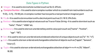 Data Types in Python
Integer - It is used to storewholenumberssuchas 56, 8, 493etc.
ComplexNumber- Itis used to storecomplexnumberwhichis created fromrealnumberssuch as
9+21j, -3-9j, -72+81jetc.A complex numberhastwo partsarealpartand an imaginarypart
. Float- Itis used to storenumberswitha decimalpointsuchas 2.3, 18.12,294.0etc.
Boolean - It is used tostorelogicalvaluessuchas TrueorFalse.String-It is usedto storetext such as
"hello", "Peter", "4586"etc.
Dictionary-It is used to storeanunorderedkeyand itsvaluepairssuch as{"name" :"frankie" ,
"age" : "18"}.
Set - Itis used to storeanunorderedandunindexedcollectionofuniqueobjectssuch as {"a", "b“, "c"}.
List- It is used to storean orderedandchangeablecollectionof objects suchas ["apple", "banana",
"cherry"].
Tuple - Itis used to storean orderedandunchangeablecollectionof objectssuch as (15,"Albert",
18.20)
 
