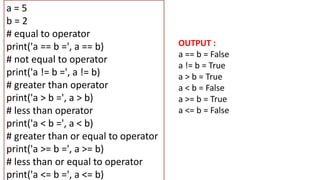 a = 5
b = 2
# equal to operator
print('a == b =', a == b)
# not equal to operator
print('a != b =', a != b)
# greater than operator
print('a > b =', a > b)
# less than operator
print('a < b =', a < b)
# greater than or equal to operator
print('a >= b =', a >= b)
# less than or equal to operator
print('a <= b =', a <= b)
OUTPUT :
a == b = False
a != b = True
a > b = True
a < b = False
a >= b = True
a <= b = False
 