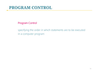 PSEUDOCODE
Pseudocode helps the programmer “plan” a program 
before attempting to write it in a programming language 
 
A carefully prepared pseudocode program can be converted easily 
to a corresponding Python program
 