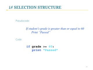 if SELECTION STRUCTURE
if (kondisyon):

# mga gagawin kung totoo ung kondisyon 

 
if	(maitim	==	True):	
	print	“maitim	ako!”	
	
	
Note: Parentheses are optional.
 