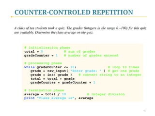 COUNTER-CONTROLED REPETITION
 