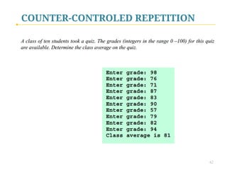 COUNTER-CONTROLED REPETITION
 
