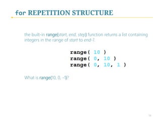 for REPETITION STRUCTURE
 