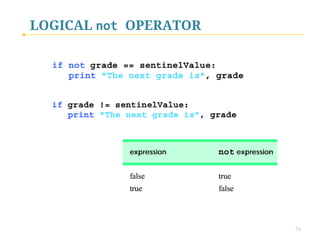 LOGICAL or	OPERATOR
 
