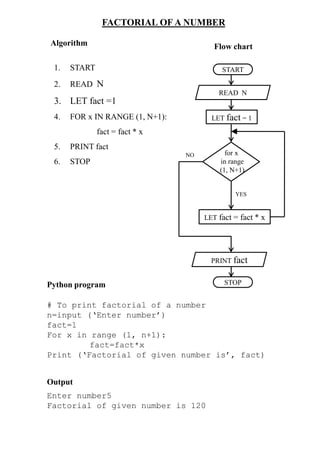 FACTORIAL OF A NUMBER
Algorithm
1. START
2. READ N
3. LET fact =1
4. FOR x IN RANGE (1, N+1):
fact = fact * x
5. PRINT fact
6. STOP
START
Flow chart
READ N
STOPPython program
Output
# To print factorial of a number
n=input (‘Enter number’)
fact=1
For x in range (1, n+1):
fact=fact*x
Print (‘Factorial of given number is’, fact)
Enter number5
Factorial of given number is 120
for x
in range
(1, N+1)
LET fact = 1
LET fact = fact * x
YES
NO
PRINT fact
 
