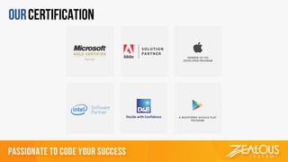Check Out our Rich Python Portfolio: Leaders in Python & Django‎
