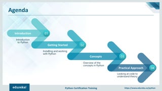 Python Certification Training https://www.edureka.co/python
Agenda
Introduction 01
Introduction
to Python
Getting Started 02
Concepts 03
Practical Approach 04
Installing and working
with Python
Looking at code to
understand theory
Overview of the
concepts in Python
 