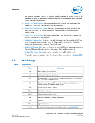 Introduction
and how the hardware consists of multiple parallel engines, all of which need to be
kept busy in order to achieve the maximum benefit. Also discussed is the memory
model used by the hardware.
• Section 5.0 Parallelizability discusses parallelism in general, and specifically the
parallelism inherent in cryptography and compression.
• Section 6.0 Programming Model discusses how software can deal with both the
asynchronous nature of the hardware with the need to keep multiple parallel
engines busy.
• Section 7.0 Memory Model discusses how software can deal with the hardware’s
memory requirements is discussed.
• Section 8.0 Methodology describes a simple framework and application which has
been developed to demonstrate some of the principles described in the earlier
sections, and to show the results of that benchmark.
• Section 9.0 Related Work gives a reference to some additional key design decisions
that should be considered and other techniques that may be employed.
• Section 10.0 Future Work states some examples of possible future work.
• Finally, the recommendations from this document are summarized in Section 11.0.
1.3 Terminology
Table 1. Terminology
Term Description
AES Advanced Encryption Standard
API Application Programming Interface
CNG Cryptography API: Next Generation. This is a cryptographic API and framework
that is part of Microsoft* Windows*.
CPU Central Processing Unit. A CPU can contain multiple cores. A platform can
contain multiple CPUs, each in its own socket.
CTR Counter, a mode of block ciphers
DMA Direct Memory Access
DRAM Dynamic Random Access Memory
ECB Electronic Code Book, a mode of block ciphers
GB Gigabyte
Gbps Gigabits per second
HMAC Keyed-Hash Message Authentication Code, as defined by IETF RFC2104
Programming Intel®
QuickAssist Technology Hardware Accelerators
April 2015 White Paper
Document Number: 332125-002 7
 