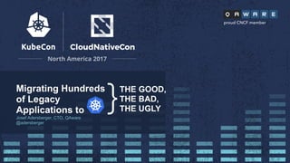 Migrating Hundreds
of Legacy
Applications to
Josef Adersberger, CTO, QAware 
@adersberger 
}THE GOOD,
THE BAD,
THE UGLY
proud CNCF member
 