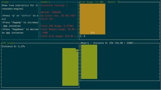 Craftworkz at InterConnect 2017 - Creating a Highly Scalable Chatbot in a Microservices Architecture Using IBM Bluemix