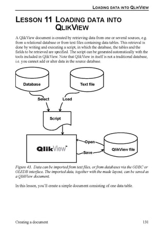 Qlik view creating a document