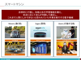 スマートマシン
50
Movers (動く者)
自律運転車
Sages (賢者)
音声アシスタント
自律的に行動し、知能と自己学習機能を備え、
状況に応じて自らが判断して適応し、
これまで人間にしかできないと思われていた作業を実行する電子機械
Doers (行動する者)
人型介護ロボット
無人輸送ヘリ 工場作業ロボット
質疑応答システム
 