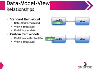 Data-Model-View
Relationships
• Standard Item Model
• Data+Model combined
• View is separated
• Model is your data
• Custom Item Models
• Model is adapter to data
• View is separated
Model
View
Model View
Data
Data
 