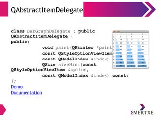 QAbstractItemDelegate
class BarGraphDelegate : public
QAbstractItemDelegate {
public:
void paint(QPainter *painter,
const QStyleOptionViewItem &option,
const QModelIndex &index) const;
QSize sizeHint(const
QStyleOptionViewItem &option,
const QModelIndex &index) const;
};
Demo
Documentation
 